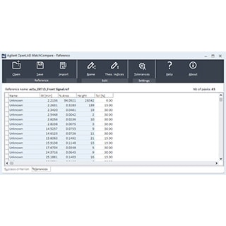 用于 OpenLab 的 MatchCompare